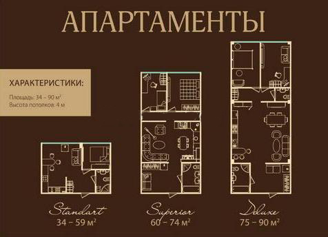 Апартаменты в Москве